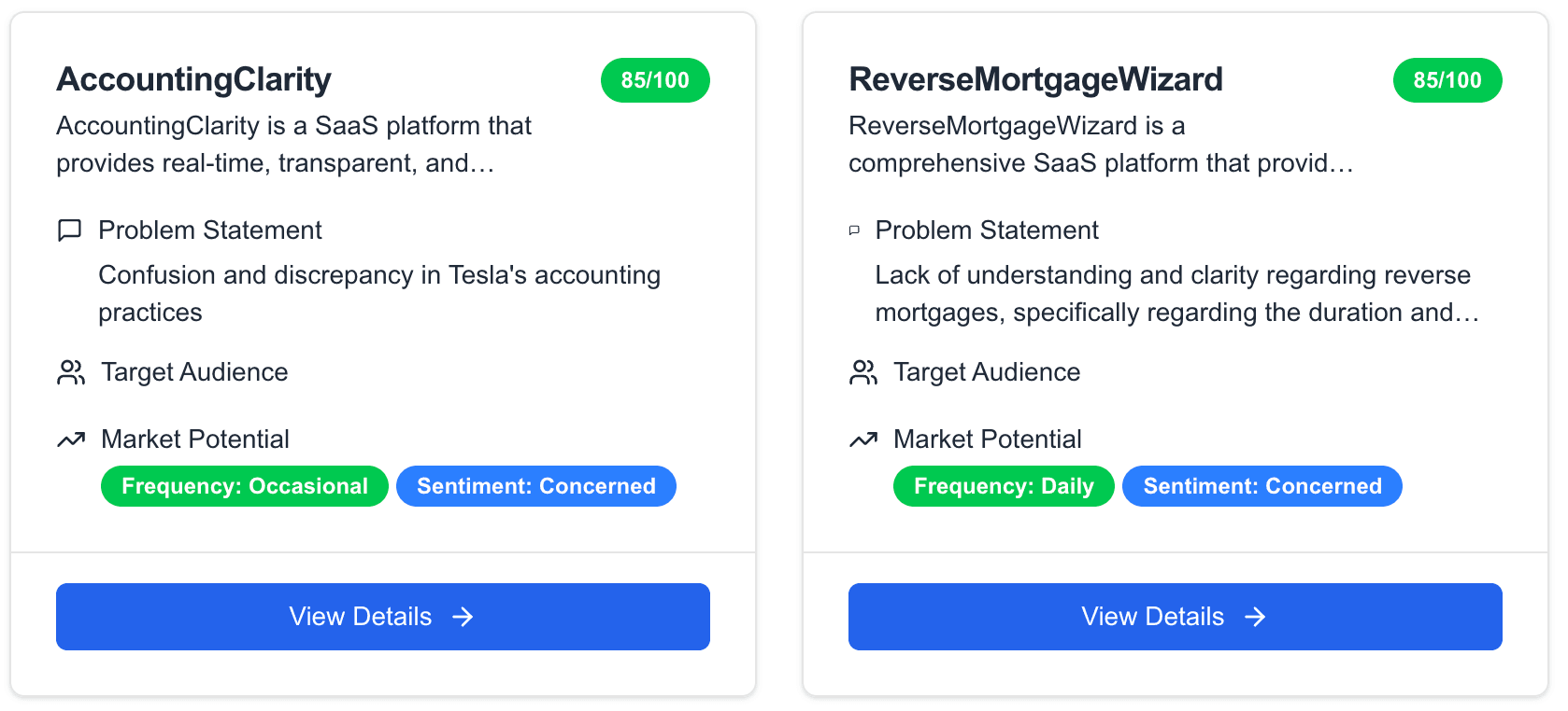 Review & Prioritize